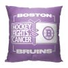 Help Fight Cancer Fight For Bruins